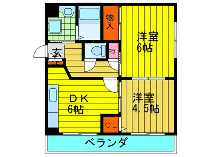 エムズコートシャルマン(2DK/1階)の間取り写真