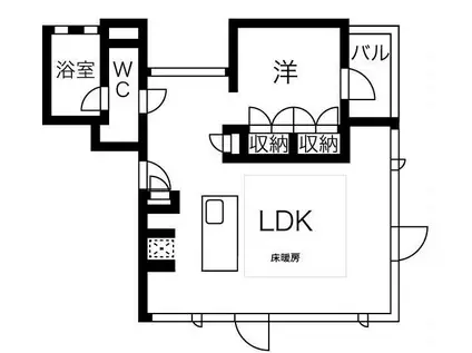エスセナーリオ表参道(1LDK/3階)の間取り写真