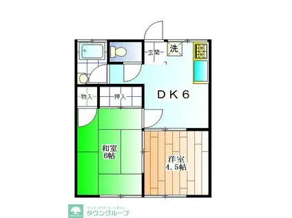 細野ハイツ(2DK/1階)の間取り写真