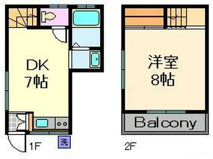 アイエスハウス(1DK/1階)の間取り写真