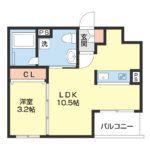 エルニド(1LDK/1階)の間取り写真