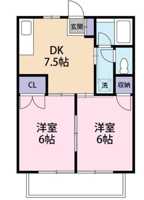 ヒルズ川口B(2DK/2階)の間取り写真