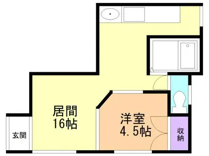 セトル若山(1LDK/2階)の間取り写真
