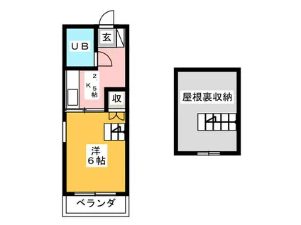 グレース大神I(1K/2階)の間取り写真