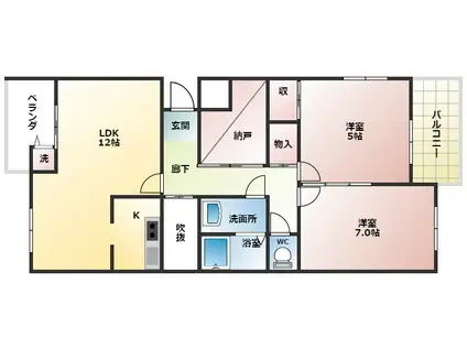 ポンテフィーコ(2SLDK/2階)の間取り写真