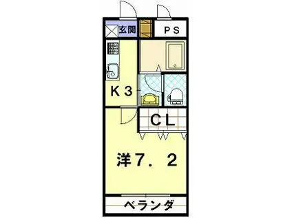 ビューパレスSAKURA(1K/2階)の間取り写真