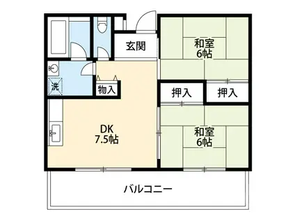 サンコーポ(2DK/3階)の間取り写真