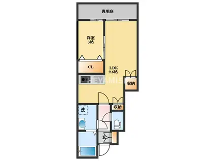 ルスデルソル(1LDK/1階)の間取り写真