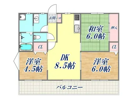 ドメスティック南光荘(3DK/3階)の間取り写真
