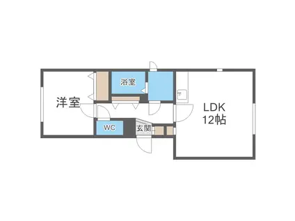 グレイスフル(1LDK/3階)の間取り写真