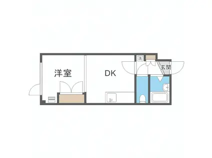 メモワール平岸(1DK/3階)の間取り写真