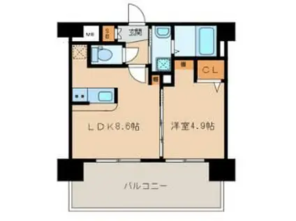 三島マンション博多駅東(1LDK/5階)の間取り写真