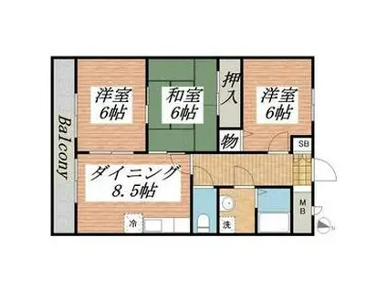 グリーンエイトⅢ(3DK/1階)の間取り写真
