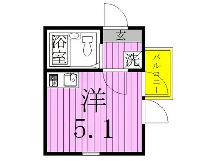シャンティー北千住(ワンルーム/2階)の間取り写真