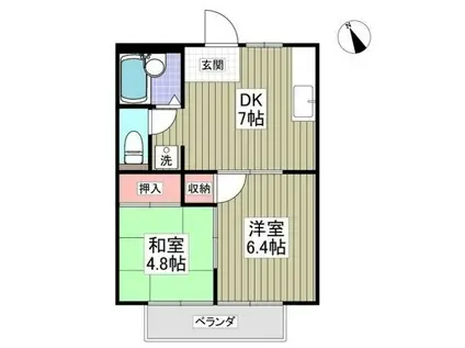 サンドリングハイムB(2DK/2階)の間取り写真