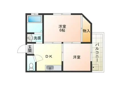 マンション住田(2DK/3階)の間取り写真