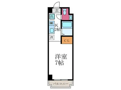 リバーロード高野(1K/7階)の間取り写真