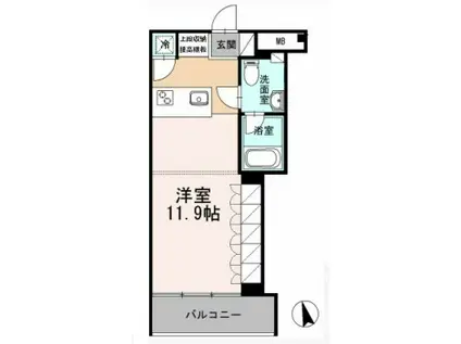 カスタリア目黒長者丸旧イプセ目黒(ワンルーム/2階)の間取り写真