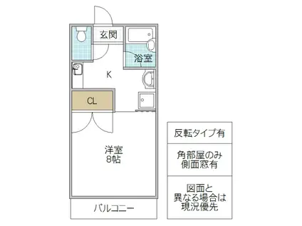 ジュネスKN春日B(1K/2階)の間取り写真