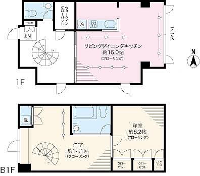 リエス千駄木(2LDK/B1階)の間取り写真