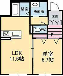 べレオ末広(1LDK/3階)の間取り写真