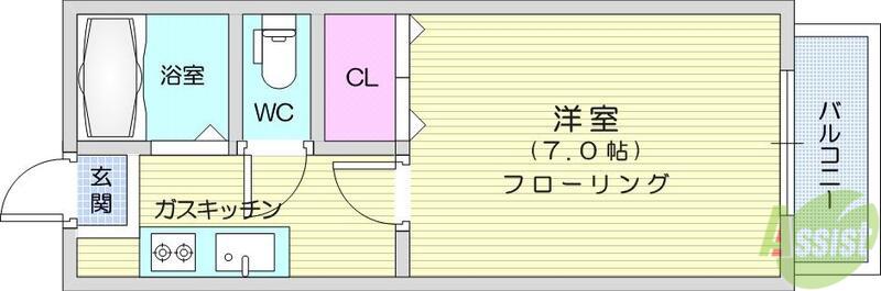 古城三丁目ハイツ(1K/2階)の間取り写真