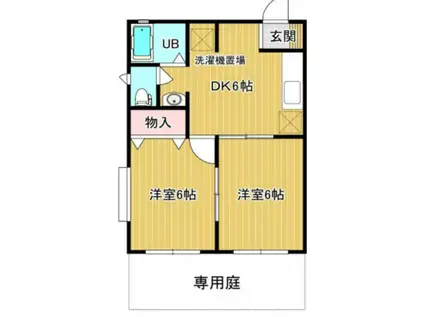 N・リバーサイド(2DK/1階)の間取り写真