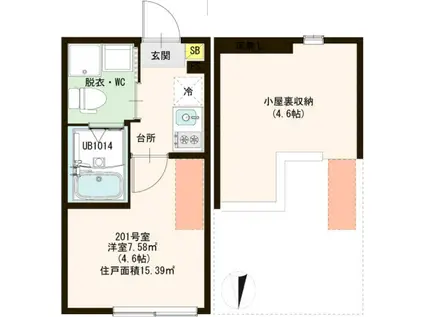 URBAN GATE竹ノ塚(1K/2階)の間取り写真