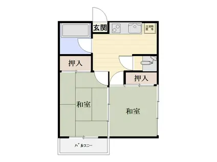 三村ハイツ(2K/2階)の間取り写真