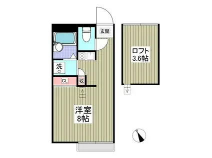 リブレス小山喜沢(ワンルーム/2階)の間取り写真