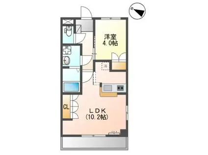エバープレイスひかり(1LDK/2階)の間取り写真