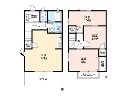 曽谷タウンハウス(3LDK/1階)の間取り写真