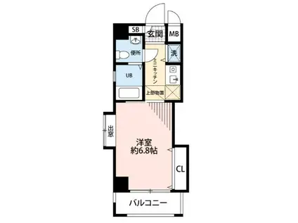 ダイナコートグランドエスタディオ(1K/3階)の間取り写真