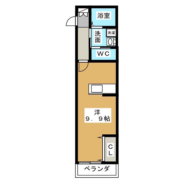 NINE DOORS(ワンルーム/1階)の間取り写真