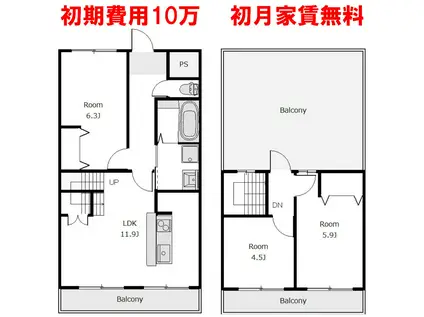 サンヒルズ高崎北(3LDK/4階)の間取り写真