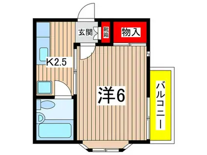 来夢ハイツ(1K/1階)の間取り写真