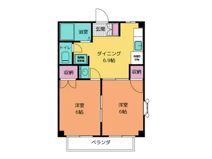 パピヨン向山(2DK/2階)の間取り写真