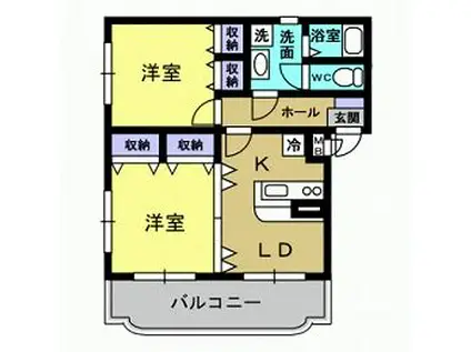 Y&MドリームII(2LDK/1階)の間取り写真