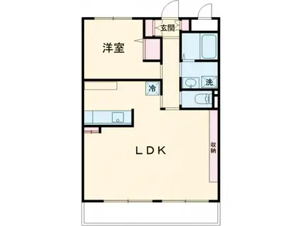 シティホームズ行田弐番館(1LDK/3階)の間取り写真