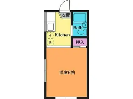 厚木コーポ(1K/2階)の間取り写真