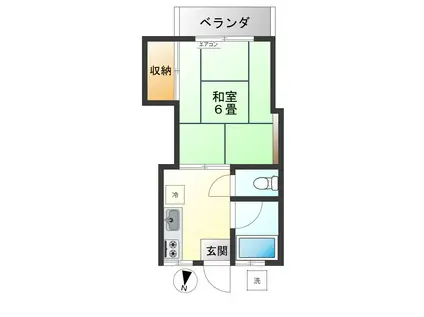 コーポ角川(1K/1階)の間取り写真