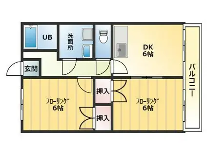 ビュータウン・サンフラワー B(2DK/2階)の間取り写真