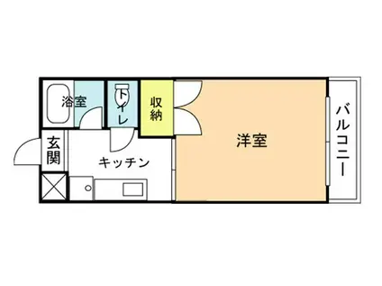アルカディア(1K/3階)の間取り写真