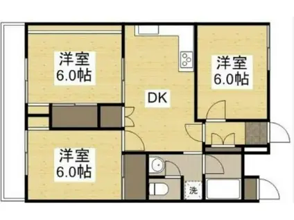 ナガシオビル(3DK/6階)の間取り写真
