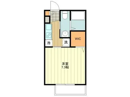 エトワール国立(1K/2階)の間取り写真