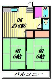 永瀬ハイツ(2DK/2階)の間取り写真