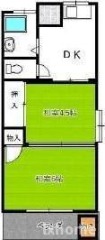 吉田マンション(2DK/1階)の間取り写真
