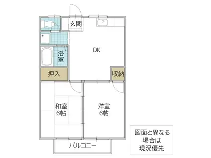 コーポさとうA(2DK/1階)の間取り写真
