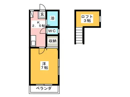コーポS(1K/2階)の間取り写真