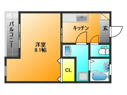 クレフラスト試験場前駅南(1K/2階)の間取り写真